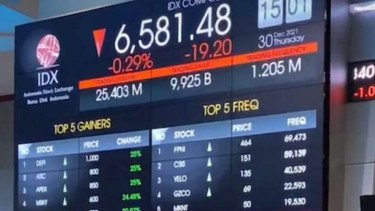 IHSG Terkoreksi ke 7.544, Pasar Menanti Keputusan Suku Bunga BI