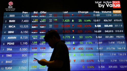 IHSG Ditutup Makin Merosot Hari Ini, Saham Alfamart hingga Unilever Kinclong