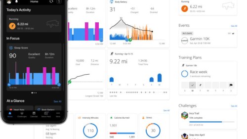 Hubungan Garmin dan Strava Lagi Retak