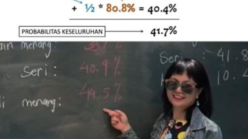 Keren! Wamen Stella Bedah Statistik Peluang Timnas Indonesia Lolos Piala Dunia 2026