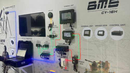 BMS CY-16H, Sistem Managemen Tempur Digital Buatan Inhan Dalam Negeri Akan Perkuat Ranpur Militer Turki