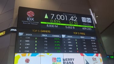 Analis Prediksi IHSG Siap Reli, Simak 5 Rekomendasi Saham Potensial Cuan Ini