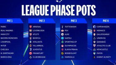 Jangan Lewatkan! Jadwal Drawing Liga Champions 2025/26 dan Daftar 36 Pesertanya