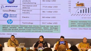 Pangkas Birokrasi, Kemendagri Luncurkan Sistem Informasi Eksekutif