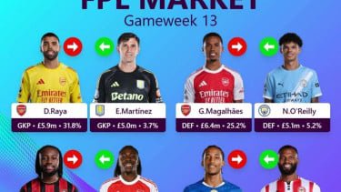 Tak Hanya Nonton Premier League, Kini Kamu Bisa Jadi Manajernya dan Dapat Rp88 Juta!