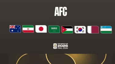 Final Draw Piala Dunia 2026: Persaingan Wakil Asia Makin Panas, Debutan hingga Tim Paling Berpengalaman