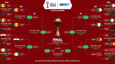 Perempat Final Piala Afrika 2025: Daftar Tim Lolos dan Jadwal Lengkap Pertandingan