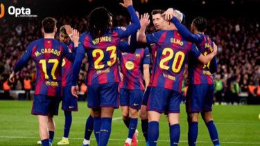 Top 7+ Fakta Menarik Usai Barcelona Hajar Mallorca 3-0