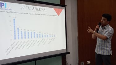 Survei IPI: Sjafrie Sjamsoeddin hingga Purbaya Masuk Bursa Bakal Capres 2029