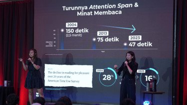 Minat Baca Gen Z Lebih Tinggi dari Milenial dan Gen X