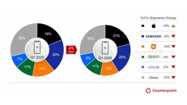 Apple Satu-satunya yang Hijau, Smartphone Korea dan China Merah