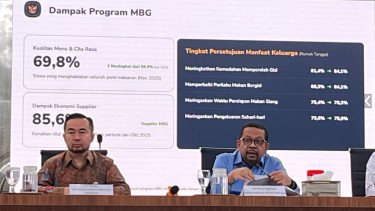 Bakom RI: 1.738 SPPG Disetop Sementara, Alasannya Tak Penuhi Standar