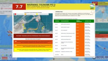BMKG menyebutkan sejumlah kabupaten dan kota di Sulawesi Utara berstatus siaga peringatan dini tsunami