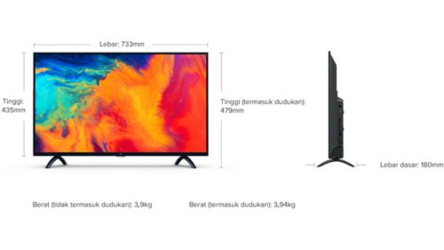 Top 7+ Smart TV Terbaik 2025: Murah, Canggih dan Cocok untuk Nonton Netflix!