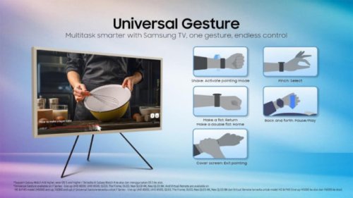 Kontrol TV Bisa Lewat Gerakan Tangan, Bye-bye Remote