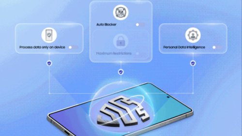 Catat Peluncuran dan Harga Ponsel Lipat Tiga Samsung