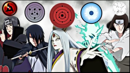 Top 5+ Mata Terkuat di Anime Naruto dan Boruto yang Wajib Kamu Ketahui