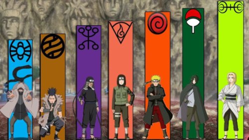 Top 5+ Klan di Naruto ini Sekarang Sudah Benar-Benar Punah, Ada yang Kamu Ingat?