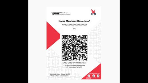 Negara-Negara yang Telah Mendukung QRIS, Negara-Negara yang Sedang atau Akan Melakukan Kerja Sama, Prospek Masa Depan QRIS, Kesimpulan:, Inilah Negara-Negara yang Sudah dan Akan Terhubung dengan QRIS Indonesia!