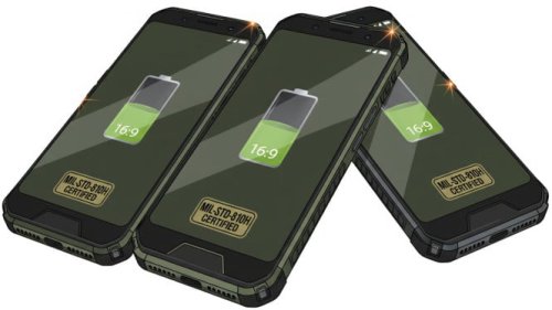 HP Badak dari OPPO! 3 Rekomendasi 2025 dengan Sertifikasi Militer &amp; Fast Charging Ngebut