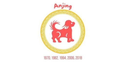 Apakah Zodiakmu Termasuk? Ini 3 Shio Paling Beruntung di Minggu Ini, 20&ndash;26 Oktober 2025!