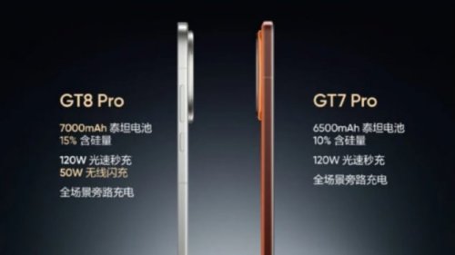 Realme GT 8 Pro Usung Baterai 7000 mAh dan Fast Charging 120W, Tipis Tapi Bertenaga!