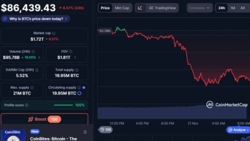 Akar Krisis: Rencana MSCI Hapus Strategy Inc dari Indeks Global, Dampak Langsung: Bitcoin Jebol Support, Capai Level Terendah Sejak April, Michael Saylor Turun Tangan: &ldquo;Strategy Bukan Dana Investasi!&rdquo;, Sinyal Pemulihan: RSI Oversold &amp; Arus Masuk ETF Kembali Positif, Proyeksi Harga Bitcoin: Menuju $160.000 pada Awal 2026?, Risiko yang Masih Mengintai, Strategi Investor: Saatnya Akumulasi atau Tunggu?, Kesimpulan: Krisis Sementara, Peluang Jangka Panjang Menanti, Apa yang Bikin Bitcoin Anjlok 36%? Ini Penyebab &amp; Sinyal Pemulihan yang Dipantau Investor