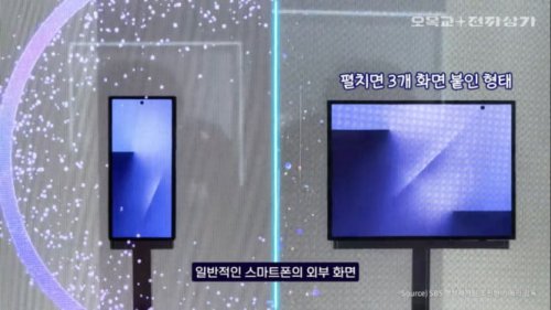 Desain dan Mekanisme Engsel, Layar OLED 10 Inci Saat Dibuka, Kamera Flagship 200 Megapiksel, Tiga Baterai Berbasis Silikon-Karbon, Strategi Samsung Menghadapi Huawei, Samsung Galaxy Z TriFold Siap Tantang Huawei dengan Harga Lebih Murah