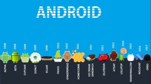 1 Miliar Orang Masih Pakai OS Android Lama, Bahaya Banget