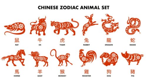 Shio Anda Termasuk? Ini 3 Zodiak Paling Hoki Hari Ini, Rezeki &amp; Cinta Mengalir!
