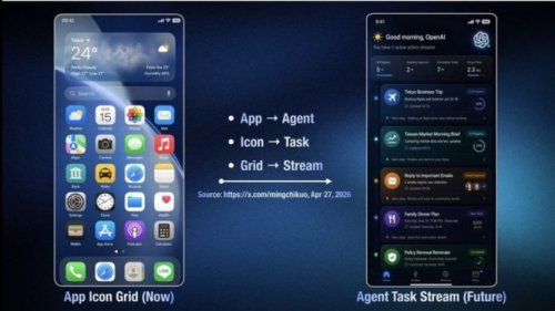 Smartphone AI OpenAI Bocor: Rilis 2027 dengan Chipset MediaTek &amp; Agentic AI!