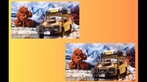 Apa Itu Spatially-Varying Autofocus?, Rahasia di Baliknya: Computational Lens dari CMU, Dua Metode Autofocus dalam Satu Sistem, Belum Siap untuk Konsumen Tapi Potensinya Luar Biasa, Apa Artinya bagi Fotografer dan Pengguna Umum?, Tantangan ke Depan: Miniaturisasi dan Daya Komputasi, Kesimpulan: Revolusi Optik yang Sudah di Ambang Pintu, Teknologi Baru! Kamera Bisa Fokus ke Semua Jarak Sekaligus dalam Satu Jepretan