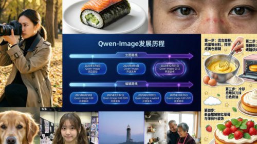 Misi Alibaba: AI Gambar yang Terbuka, Bebas, dan Profesional, Tiga Peningkatan Utama Qwen-Image-2512 yang Mengubah Permainan, Performa Benchmark: Nyaris Menyamai Google Nano Banana Pro, Cara Mengakses Qwen-Image-2512: Gratis, Fleksibel, dan Siap Pakai, Implikasi bagi Industri Kreatif dan Bisnis, Kesimpulan: Bukan Sekadar Pesaing Tapi Alternatif yang Lebih Demokratis, Alibaba Rilis AI Gambar Qwen-Image-2512, Open Source Hadir&mdash;Gratis &amp; Bisa untuk Komersial!