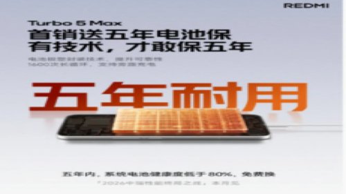 Garansi Baterai 5 Tahun: Standar Baru Durabilitas Redmi Turbo 5 Max, Pengisian 100W PPS: Kecepatan dan Pengisian Terbalik, Spesifikasi Inti dan Proyeksi Pasar, Fokus Masa Depan Xiaomi dalam Daya Tahan, Revolusi Baterai: Redmi Turbo 5 Max dan Garansi 5 Tahun