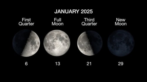 Snow Moon Malam Ini: Jangan Lewatkan Fenomena Bulan Salju