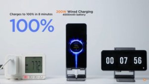 Fast Charging 200W vs 65W: Mana Lebih Awet dalam 2 Tahun?