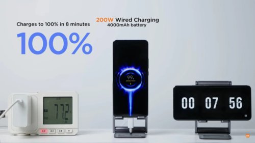Efek Pengisian Cepat 200W vs 65W pada Kesehatan Baterai HP