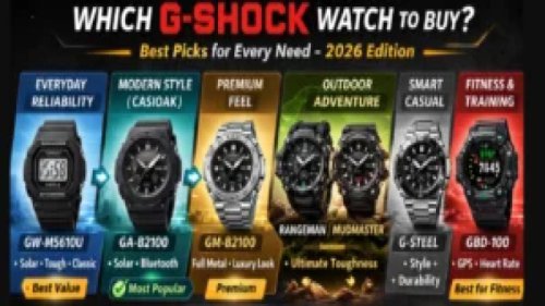 Panduan Membeli G-Shock 2026: Pilih Model Terbaik dan Tangguh