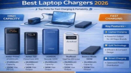 Top 5+ Power Bank Laptop Terbaik 2026: Kerja Mobile Tanpa Batas!