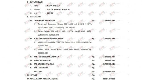 Koleksi Kendaraan Nafa Urbach, Nilainya Capai Rp 1,15 Miliar