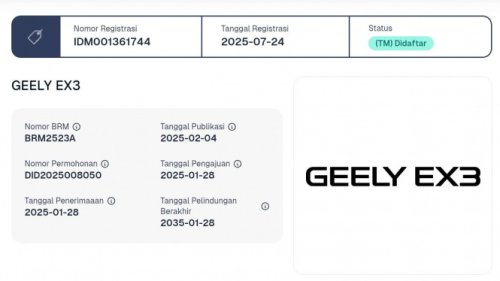Wujud Mobil Listrik Geely EX3 yang Terdaftar di Indonesia