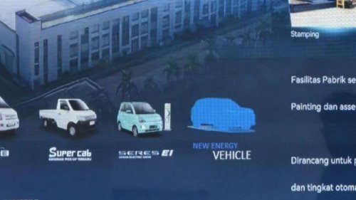 DFSK Siapkan Mobil Baru, Mengaspal Semester Kedua 2026