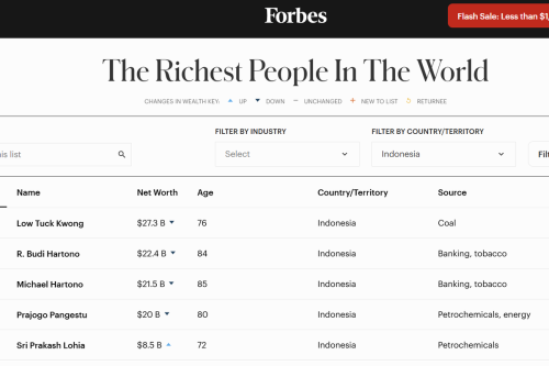 Top 10+ Orang Terkaya di Indonesia Versi Forbes, Siapa yang Memuncaki Peringkat?