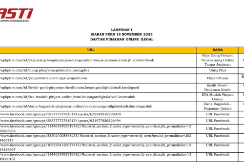 Daftar Lengkap Pinjol Ilegal Akhir Desember 2025, Cek Nama Sebelum Pinjam