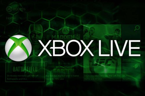 Microsoft, Jeffrey Epstein, Xbox Live, Epstein Files, Microsoft Pernah