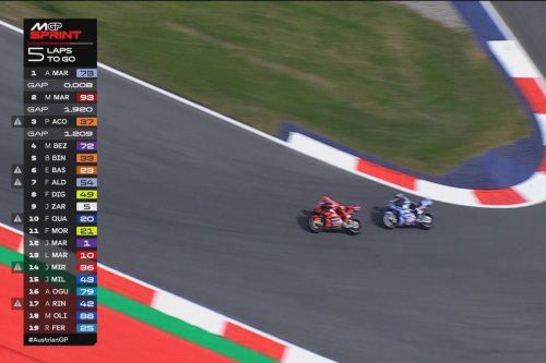Hasil Sprint Race MotoGP Austria 2025, Marc Marquez Akhirnya Taklukkan Red Bull Ring