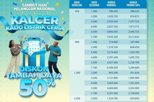 Cara Dapat Diskon 50 Persen Tambah Daya Listrik PLN, Berlaku hingga 17 September 2025