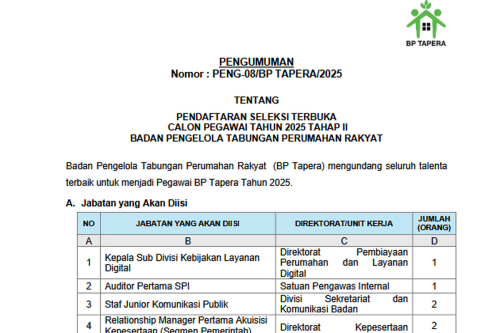 BP Tapera Buka Lowongan 2025: Cek Formasi, Syarat, dan Cara Daftar&nbsp;