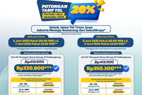 diskon tarif tol, Trans-Jawa, Trans-Sumatera, syarat, Syarat, Diskon Tarif Tol Berlaku Hari Ini: Lokasi, Syarat, dan Mekanismenya