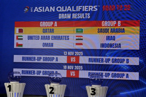 Jadwal Kualifikasi Piala Dunia 2026 Zona Asia Round 4, Timnas Indonesia vs Arab Saudi di Laga Pertama